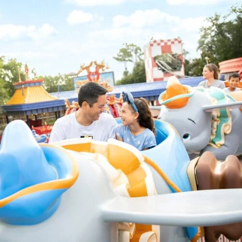 Trip to Magic Kingdom