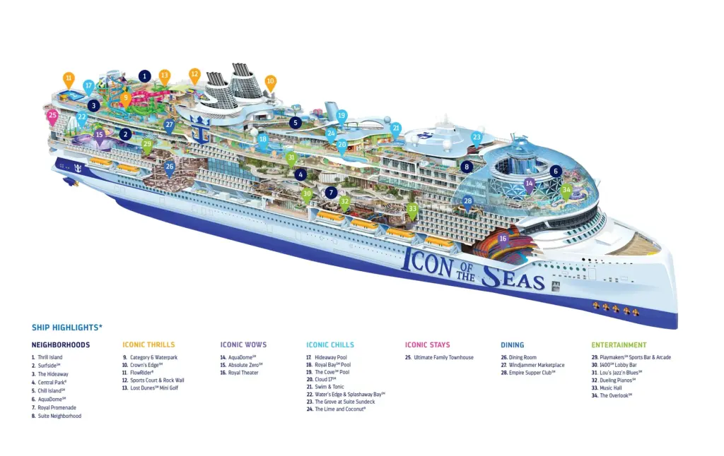 Icon Of The Seas